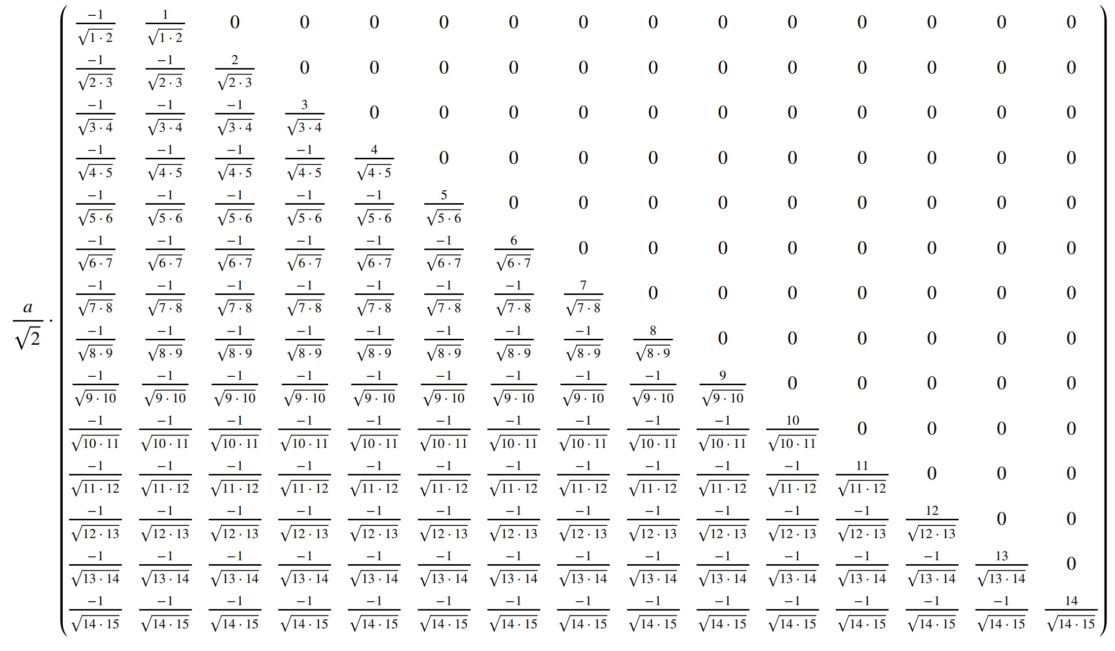 14-Simplex